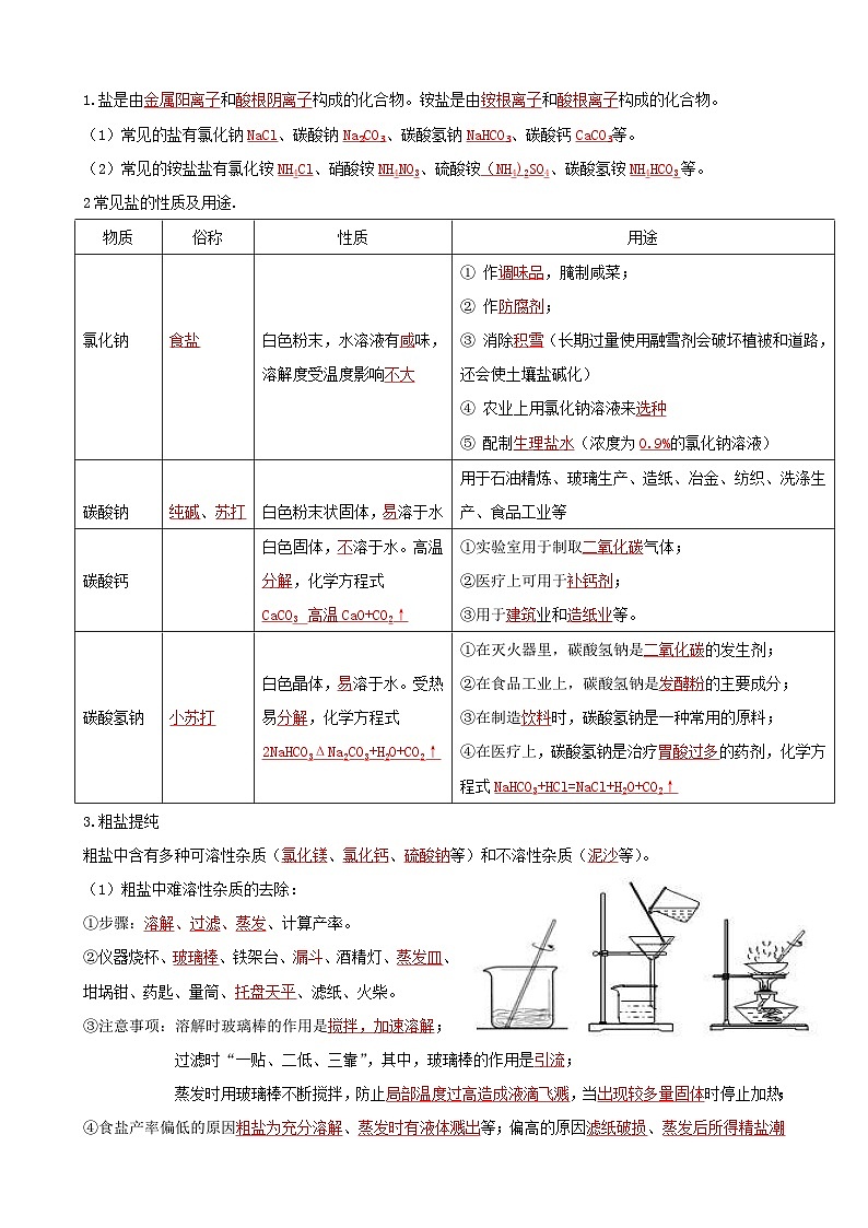 （人教版）中考化学一轮复习单元巩固讲义 第十一单元 盐 化肥（含解析）02