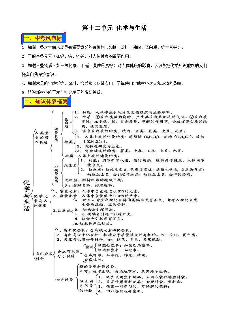 （人教版）中考化学一轮复习单元巩固讲义 第十二单元 化学与生活（含解析）第1页