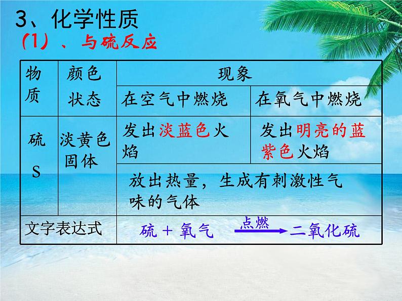 2.2《氧气》课件 人教版化学 九年级上册第7页