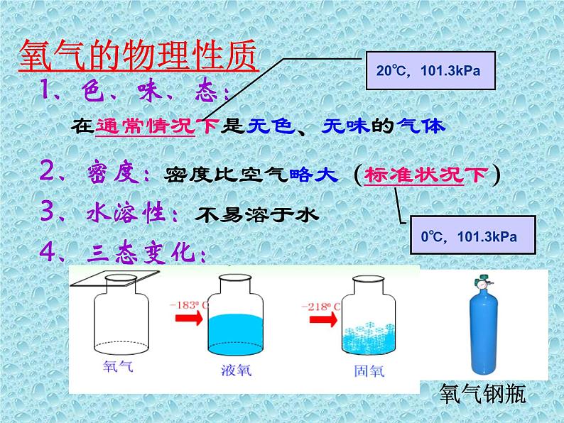 2.2《氧气》课件--九年级化学-人教版 上册第2页