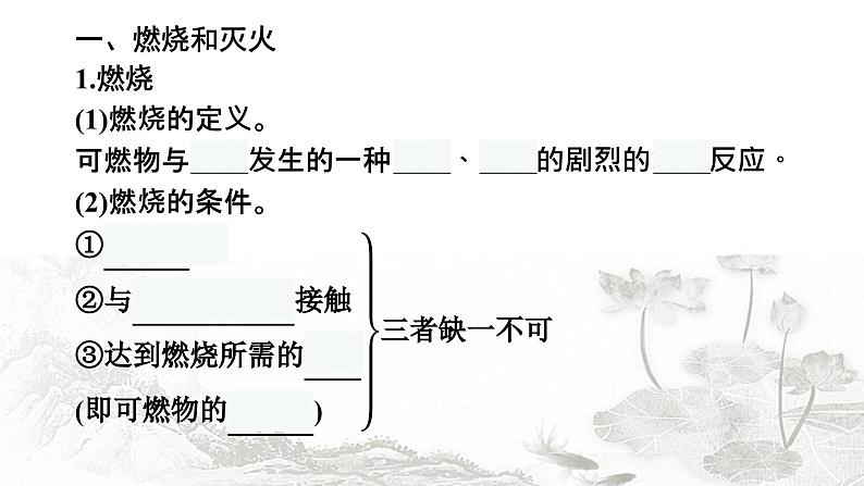 人教版化学中考复习第7单元燃料及其利用课件第4页