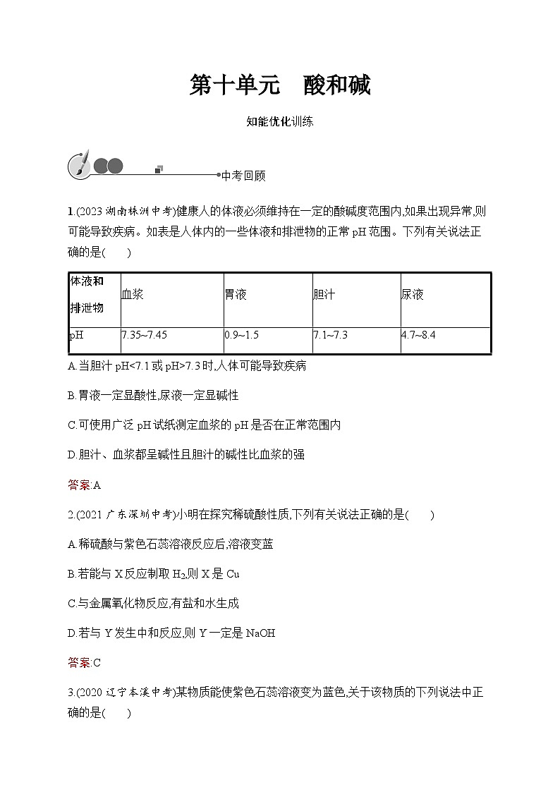 人教版化学中考复习第10单元酸和碱练习含答案第1页