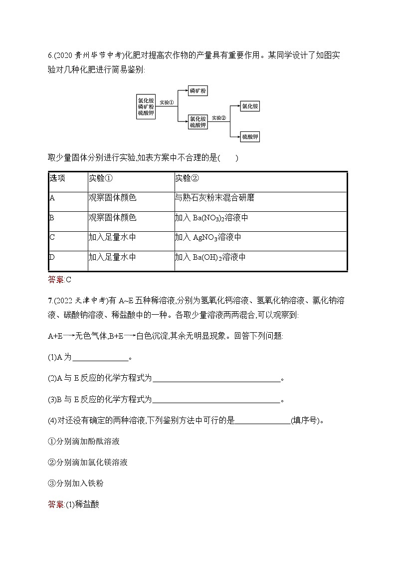人教版化学中考复习第11单元盐化肥练习含答案第3页