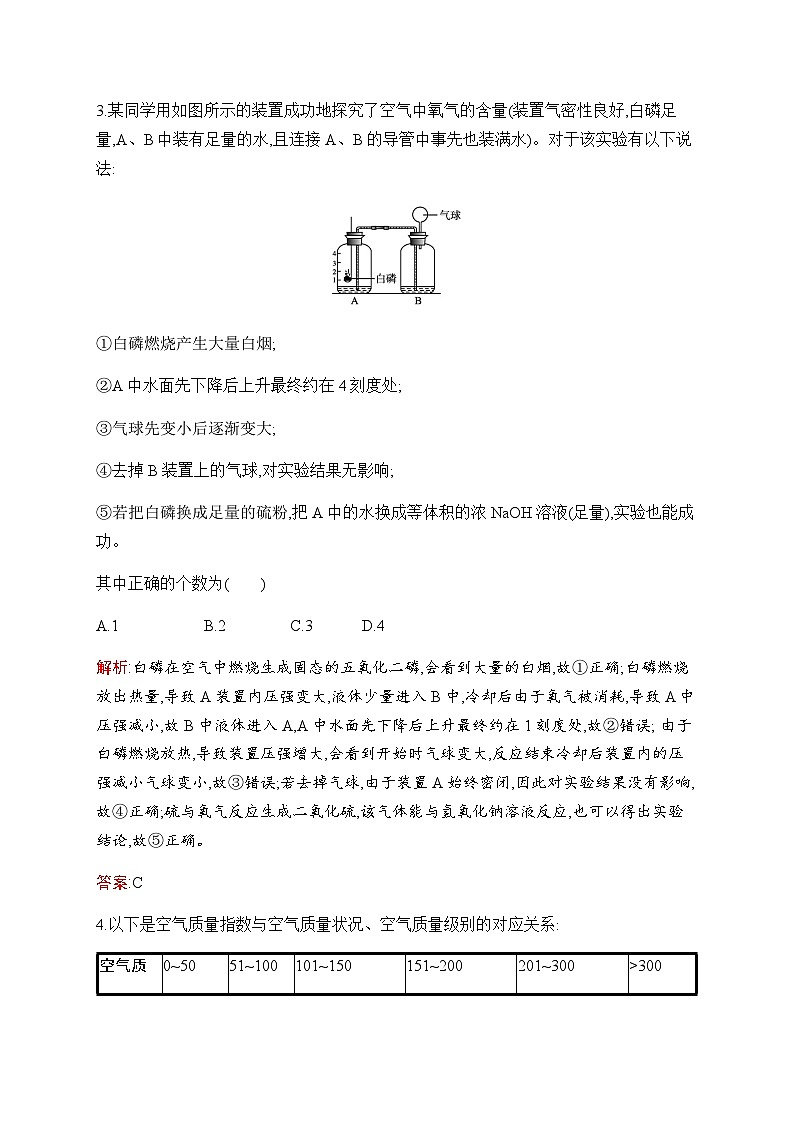 人教版化学中考复习阶段检测1走进化学世界我们周围的空气含答案第2页