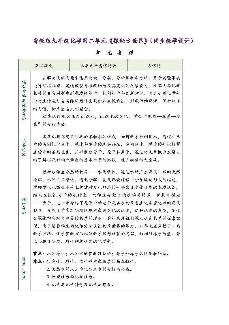 鲁教版九年级化学第二单元《探秘水世界》（同步教学设计）01