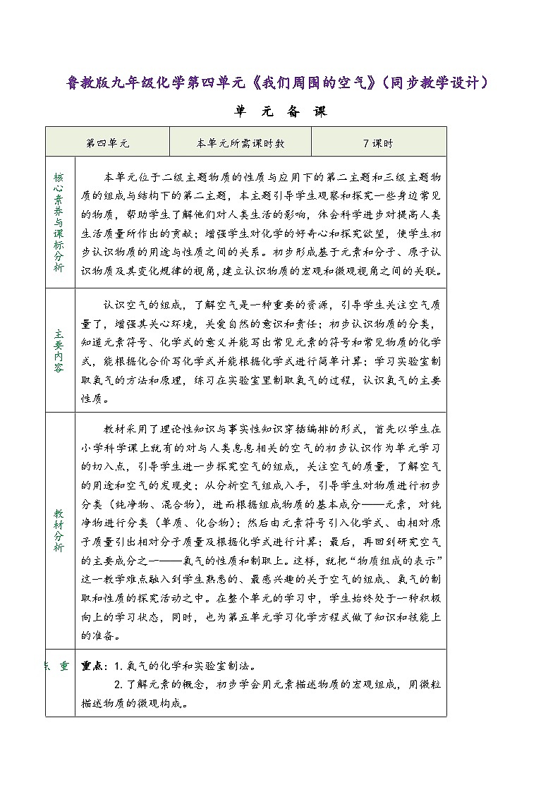 鲁教版九年级化学第四单元《我们周围的空气》（同步教学设计）第1页