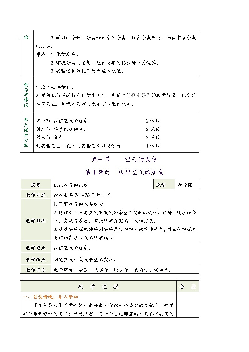 鲁教版九年级化学第四单元《我们周围的空气》（同步教学设计）第2页