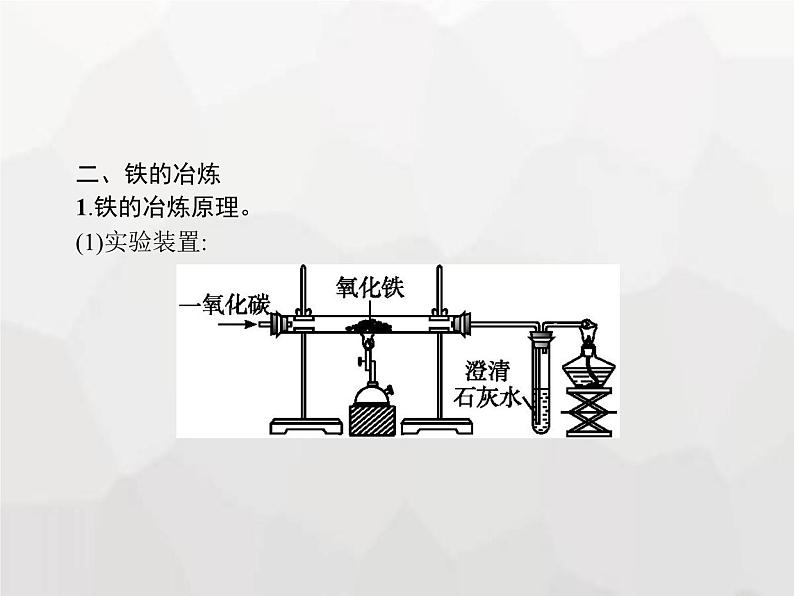 人教版九年级化学下册第8单元金属和金属材料课题3第1课时炼铁的原理课件04