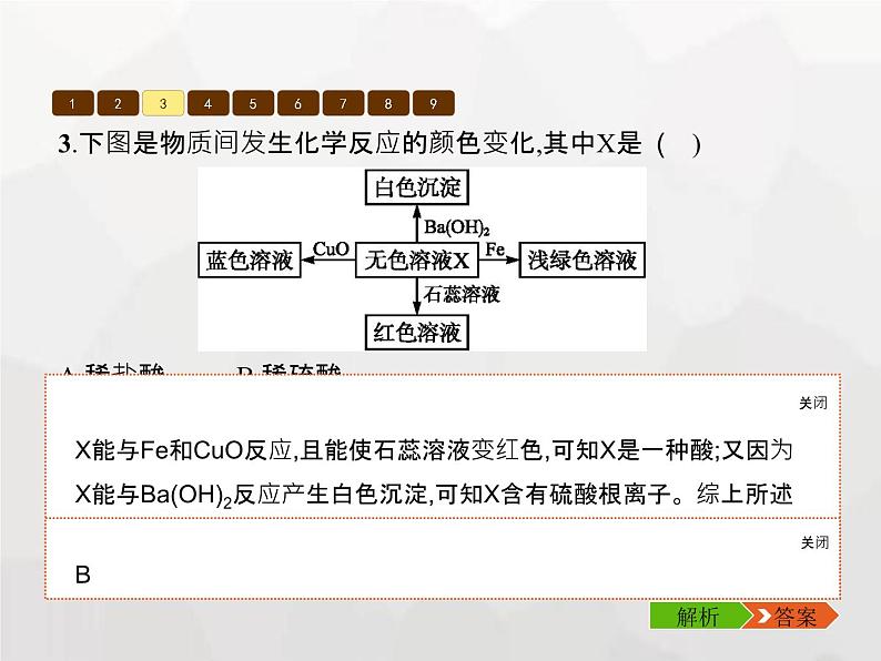 人教版九年级化学下册第10单元酸和碱单元整合课件第5页