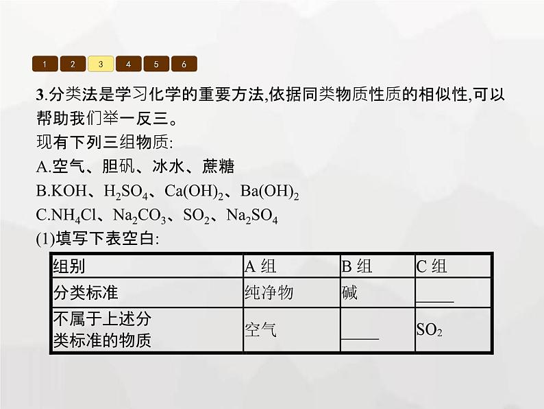 人教版九年级化学下册第11单元盐化肥单元整合课件05