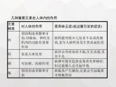 人教版九年级化学下册第12单元化学与生活课题2化学元素与人体健康课件