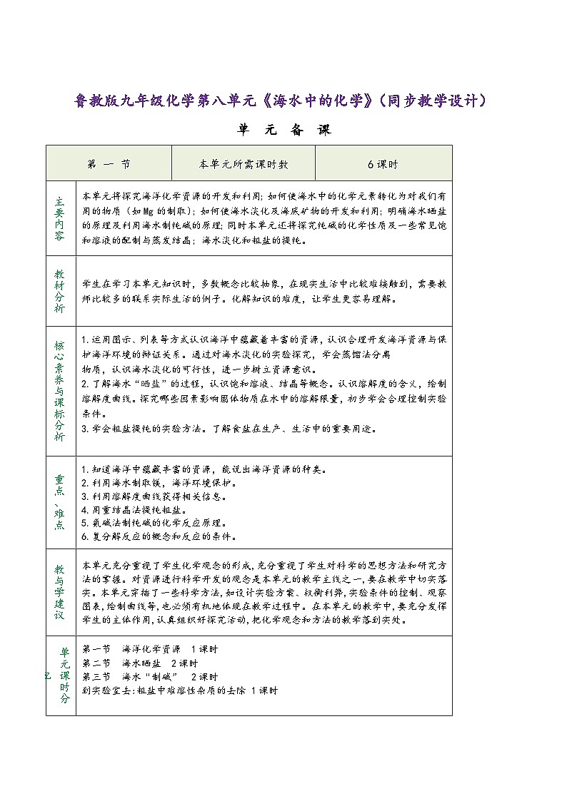 鲁教版九年级化学第八单元《海水中的化学》（同步教学设计）01
