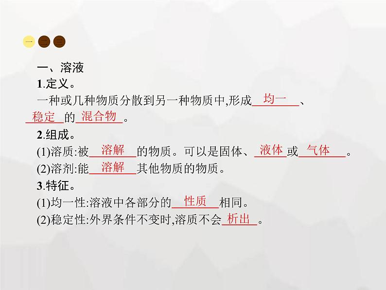 人教版九年级化学下册第9单元溶液课题1溶液的形成课件03