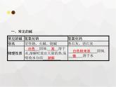人教版九年级化学下册第10单元酸和碱课题1第2课时常见的碱课件