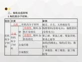 人教版九年级化学下册第12单元化学与生活课题3有机合成材料课件