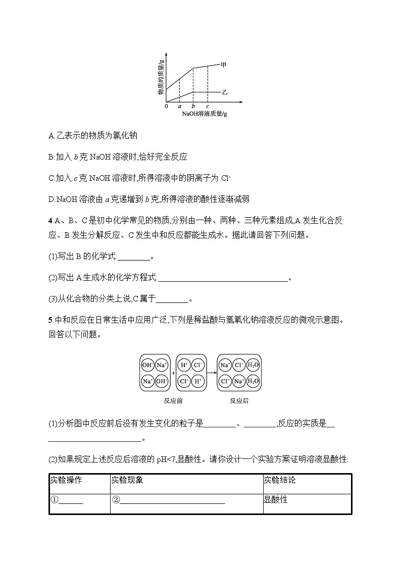 人教版九年级化学下册第10单元课题2第1课时中和反应及其应用练习含答案第2页