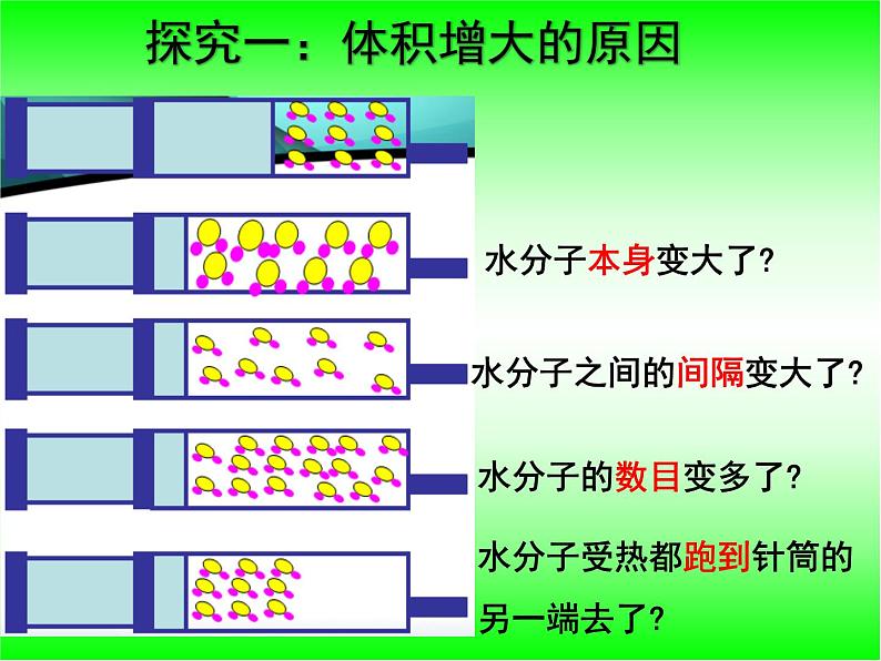 鲁教版五四制全一册八年级化学第二单元第一节 运动的水分子课件04