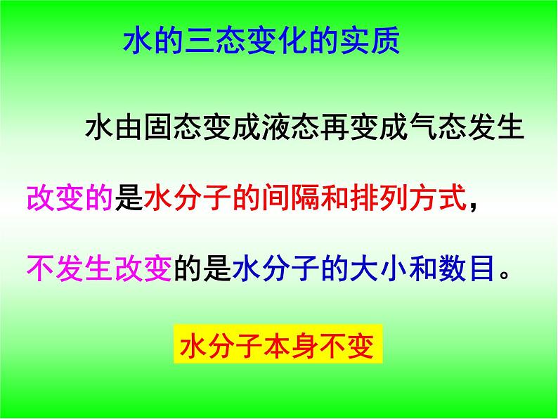 鲁教版五四制全一册八年级化学第二单元第一节 运动的水分子课件05