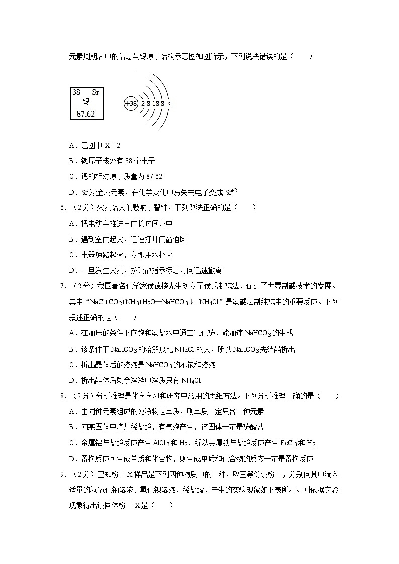 2024年山东省济南市长清区中考化学一模试卷02