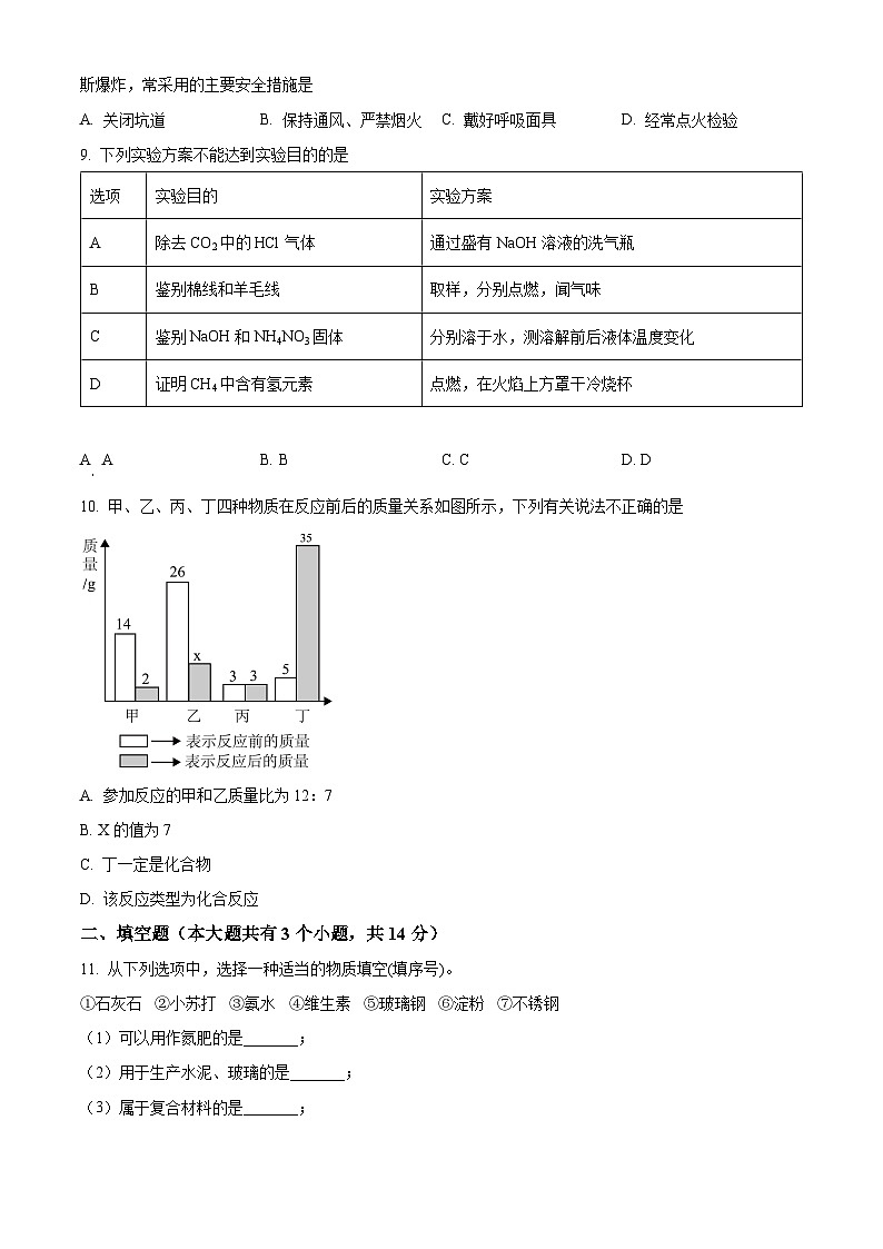 2024年江苏省徐州市沛县第五中学中考模拟化学试题 （原卷版+解析版）02
