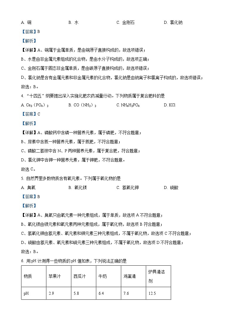 2024年江苏省扬州市邗江区中考化学模拟试题 （原卷版+解析版）02