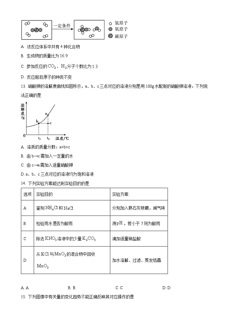 2024年广东省阳江市阳春市中考一模化学试题（原卷版+解析版）03