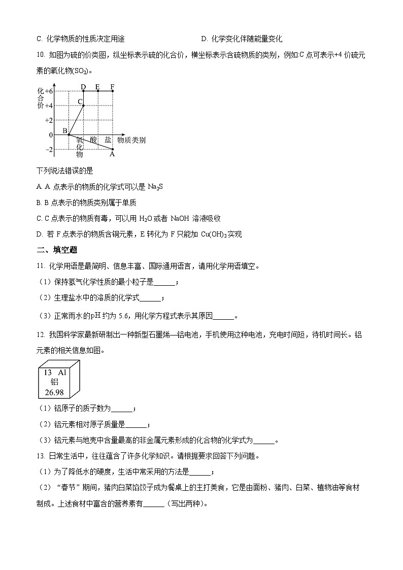 2024年吉林省长春市九台区中考一模化学试题（原卷版+解析版）03