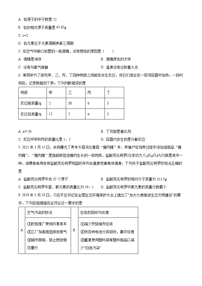2024年宁夏固原市西吉县第五中学共同体九年级第一次模拟化学试卷（原卷版+解析版）02