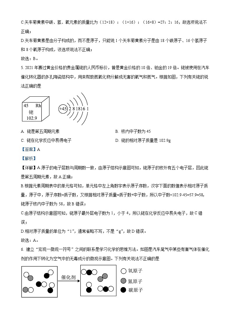 2024年安徽省池州市东至县中考一模考试化学试题 （原卷版+解析版）03