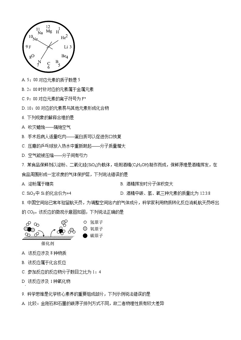 2024年湖北省孝感市高新区中考一模化学试题（原卷版+解析版）02