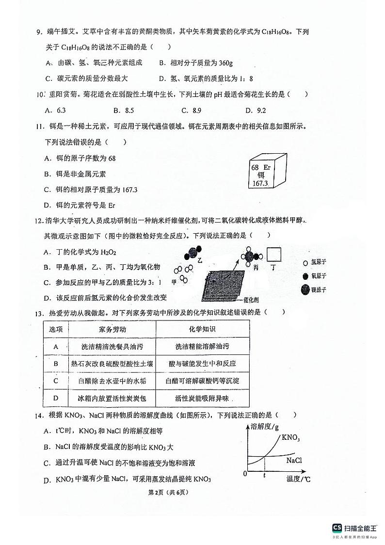广东省佛山市南海外国语学校2023-2024学年九年级下学期4月月考化学试题第2页