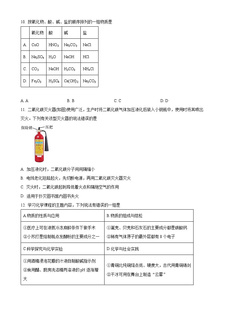 2024年广东省肇庆市封开县中考一模化学试题（原卷版+解析版）03
