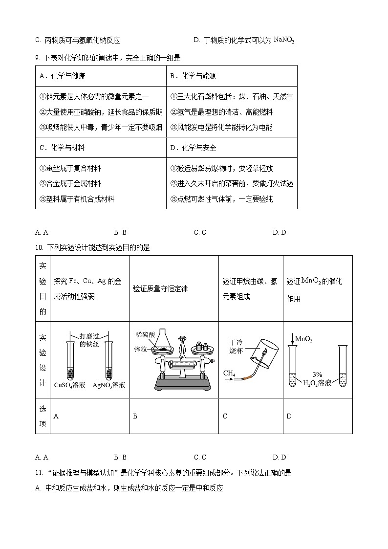 2024年江苏省盐城市射阳县中考第一次调研考试化学试题（原卷版+解析版）03
