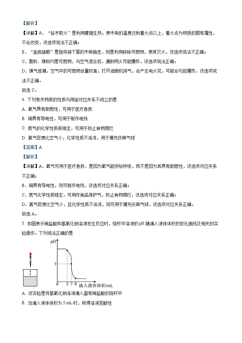 2024年四川省内江市天立学校初中部中考一模化学试卷（解析版）第2页