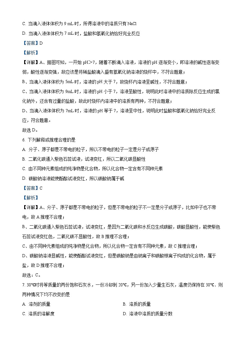 2024年四川省内江市天立学校初中部中考一模化学试卷（解析版）第3页