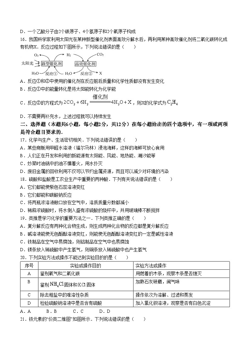 2024年山东省青岛市黄岛区中考一模化学试题(无答案)03