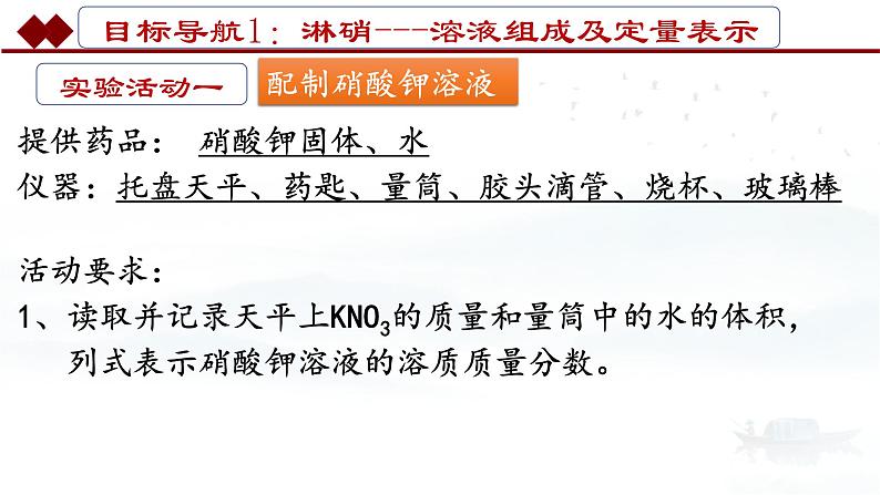 第一单元溶液复习课教学课件2022-2023学年九年级化学鲁教版五四制全一册第8页