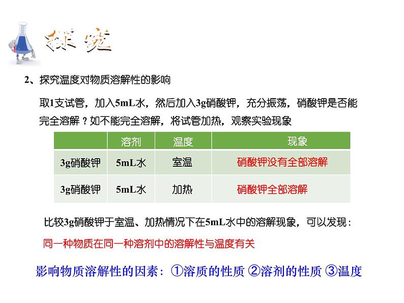 1.3 物质的溶解性课件-九年级全一册化学鲁教版（五四学制）06