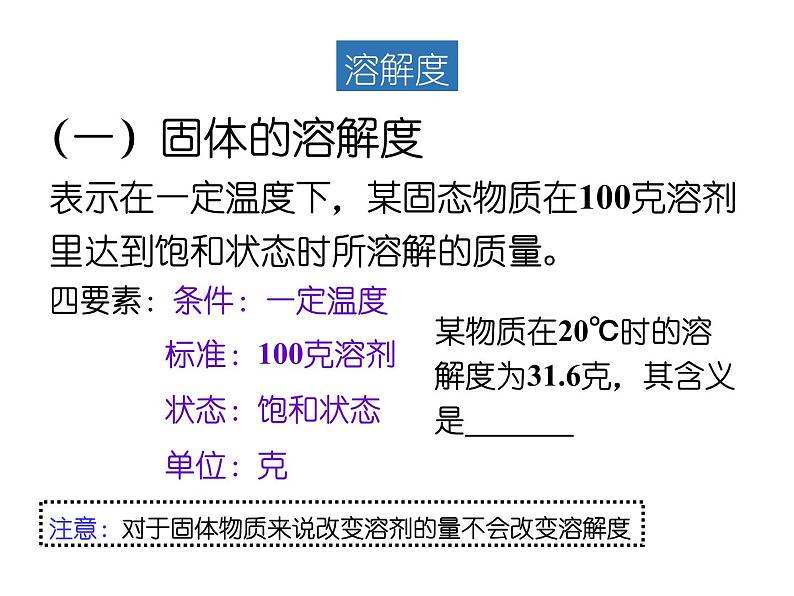 1.3 物质的溶解性课件-九年级全一册化学鲁教版（五四学制）07