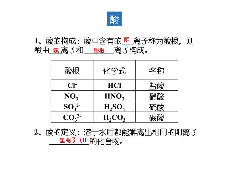 2.1 酸及其性质课件---九年级全一册化学鲁教版（五四学制）04