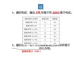 2.2 碱及其性质课件---九年级全一册化学鲁教版（五四学制）
