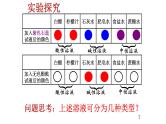 2.3 溶液的酸碱性课件---九年级全一册化学鲁教版（五四学制）