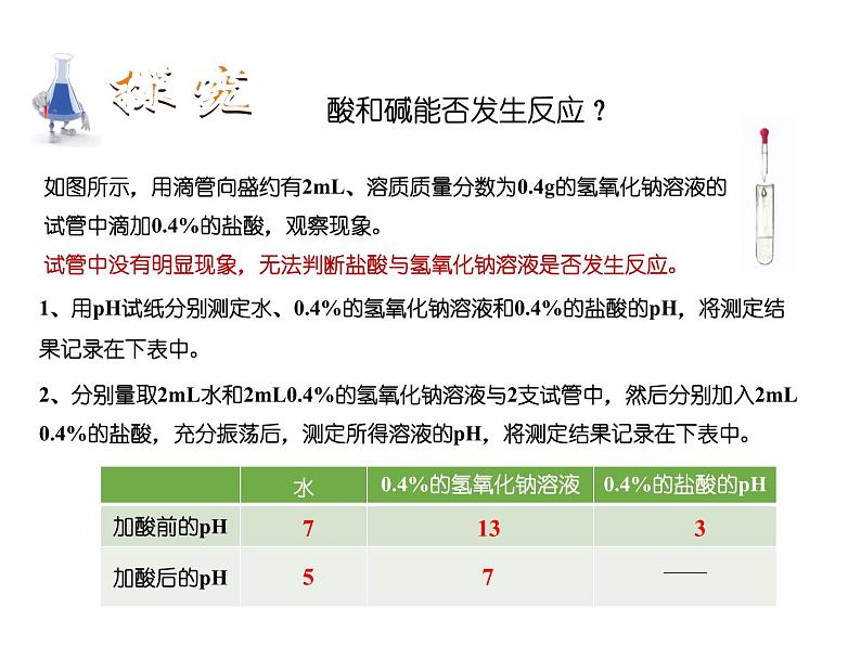 2.4 酸碱中和反应课件---九年级全一册化学鲁教版（五四学制）04