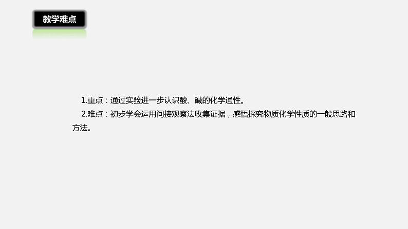 第二单元到实验室去：探究酸和碱的化学性质课件---九年级全一册化学鲁教版（五四学制）03