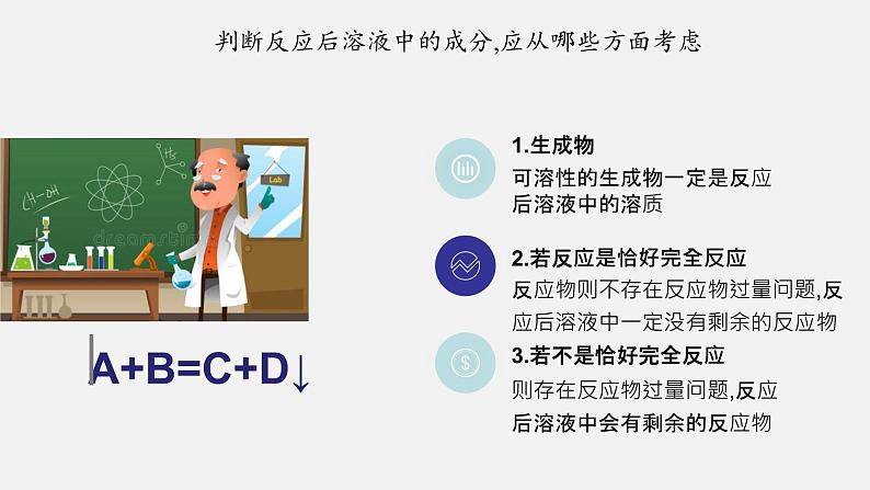 第二单元到实验室去：探究酸和碱的化学性质课件---九年级全一册化学鲁教版（五四学制）08