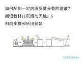 第一单元到实验室去：配制一定溶质质量分数的溶液课件----九年级全一册化学鲁教版（五四学制）
