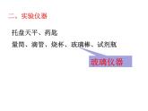 第一单元到实验室去：配制一定溶质质量分数的溶液课件----九年级全一册化学鲁教版（五四学制）