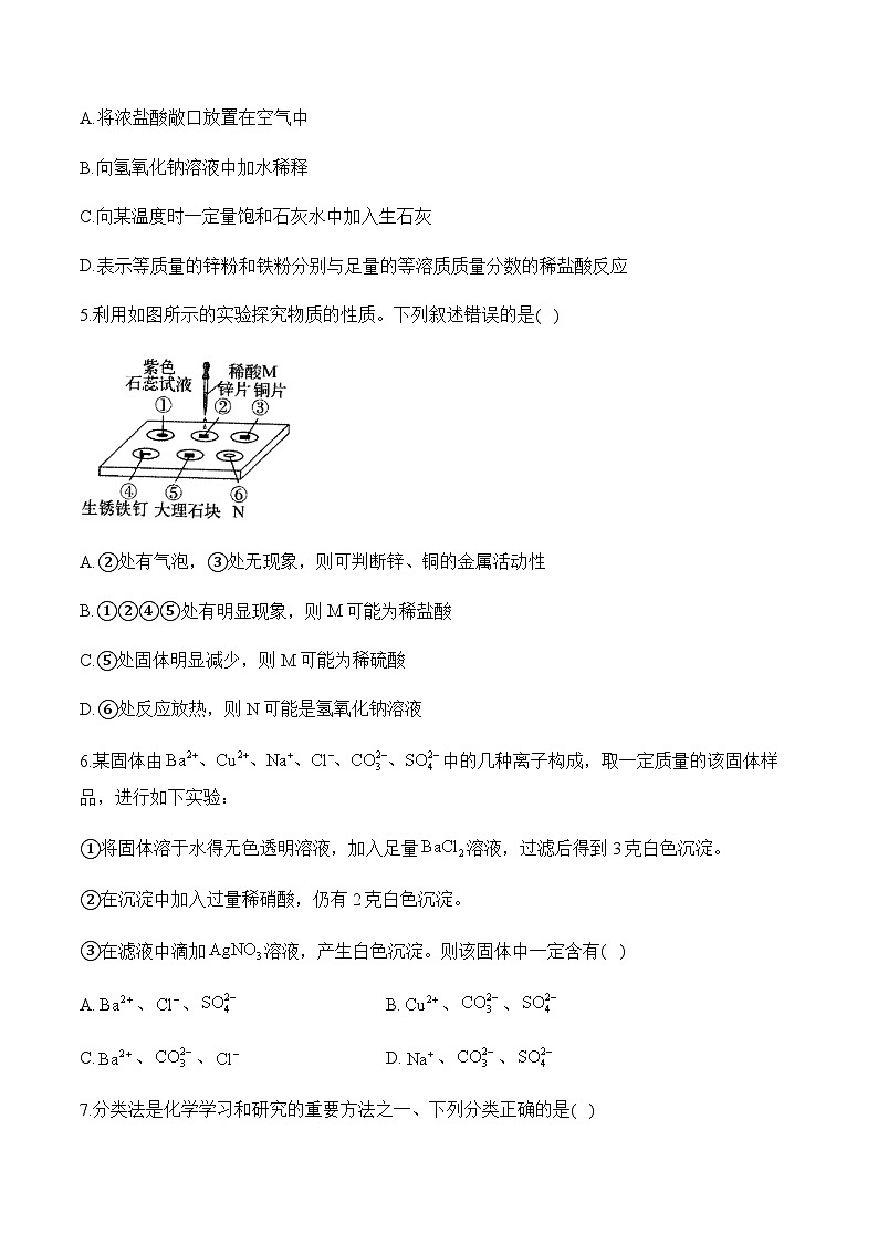 专题六 酸和碱——初中化学复习检测第2页