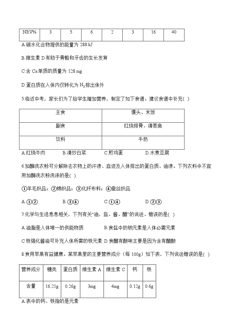 专题十三 化学与健康 有机合成材料——初中化学复习检测第2页