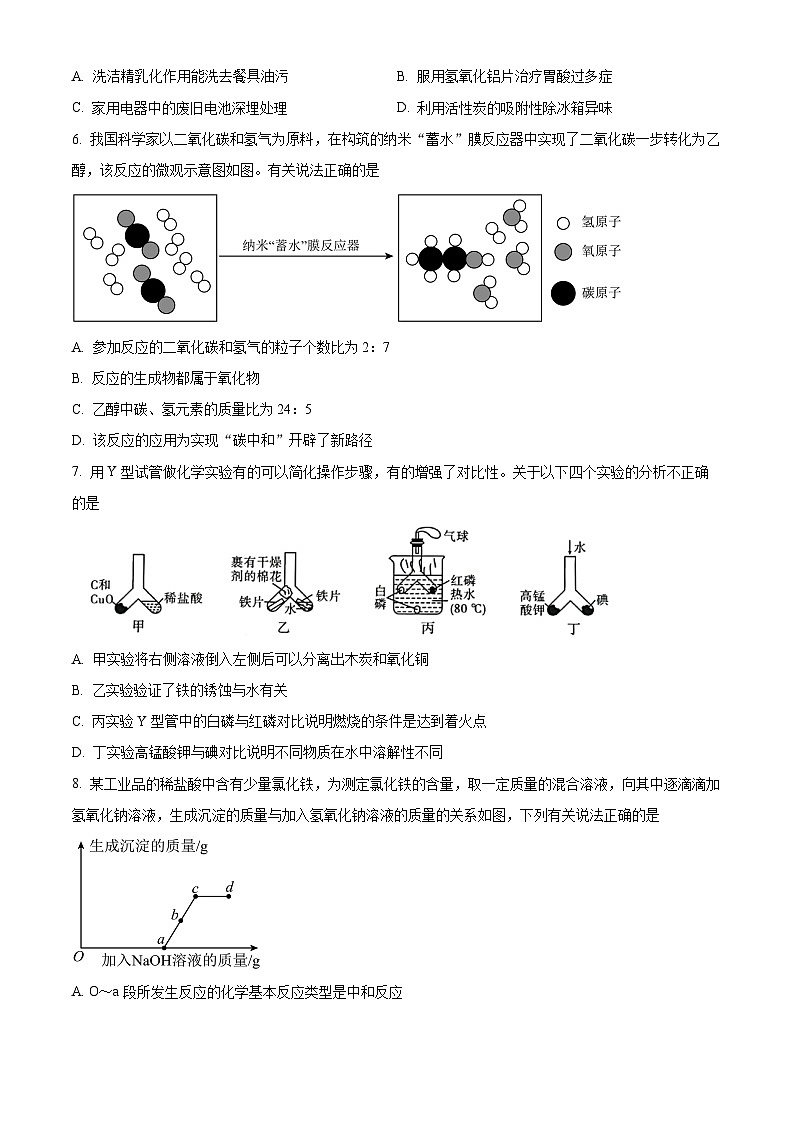 2024年陕西省西安市莲湖区九年级五校联考模拟预测化学试题（一）（原卷版+解析版）02